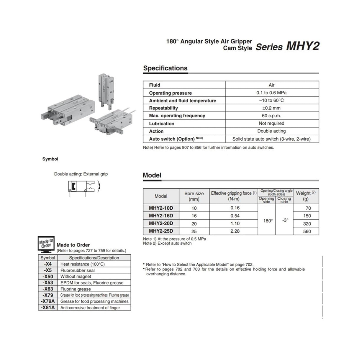 MHY2 Y2 MHY2-10D Pneumatic 180° Angular Style Air Gripper Cam Style Finger MHY2-16D MHY2-20D MHY2-25D D-M9BW(MHY2-20D)