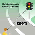 Monochrome LED Traffic Light, Mini Stop Light, Teaching Lamp for Wall, Indicator Warning Light, for Road, Toll Station, Residential Gate (Color : Rojo, Size : 200mm-12v)(Red,200mm 220v)