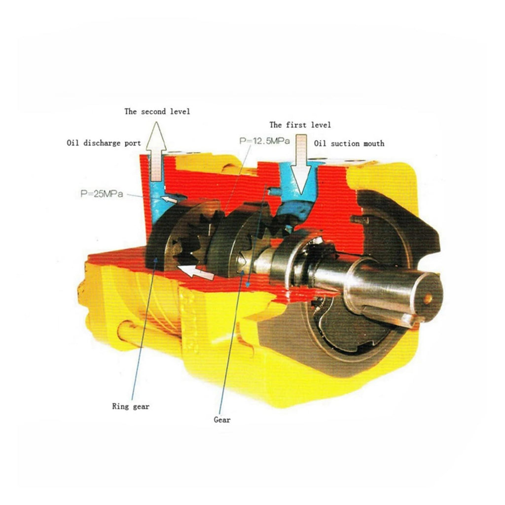 Hydraulic Pump NT3-G25F NT3-G20F NT3-G32F 0 Degrees High Pressure Pump Internal Gear Pump(NT3-G25F-0 Degrees)