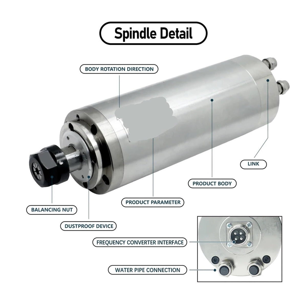 2200w Spindle Motor 220v Er20 2.2kw Round Water Cooling Spindle 24000rpm +2.2kw Vfd 50/60hz +Water Pump +80mm Bracket