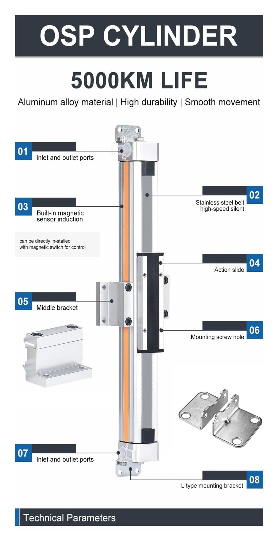 OSP-P16-P25-P32-100 200 300 400 500 Series Rodless Pneumatic Cylinders(OSP-P16-400)