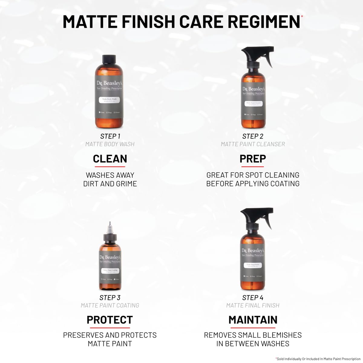 Dr. Beasley's Matte Paint Prescription Detailing Kit, Designed for Matte Cars and Motorcycles, 100% VOC Free, 2 Years of Protection, 4 Piece Set