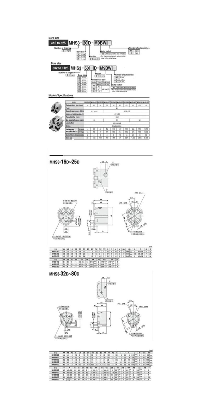 1PCS Finger cylinders Pneumatic Component air Clamping Cylinder MHT2/MHS/MHL2/MHF2(40D)
