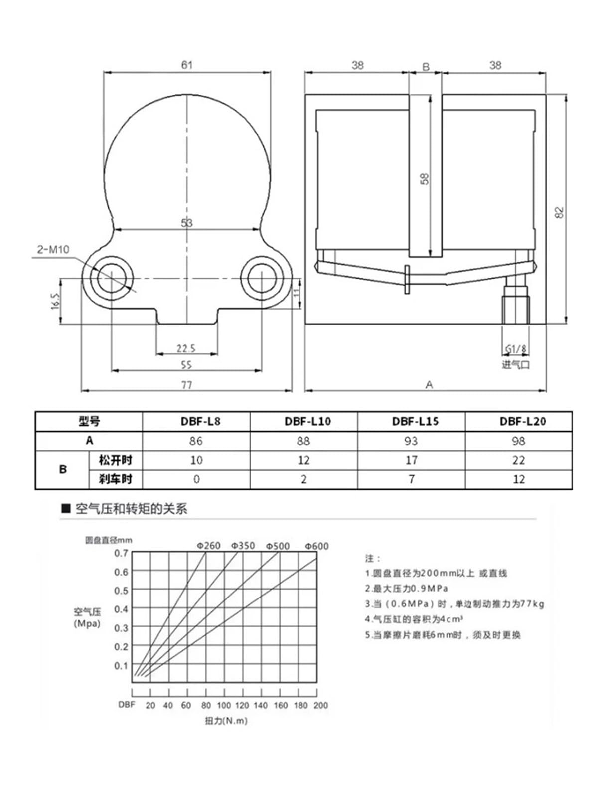 Pneumatic Brake Cylinder Industrial Numerical Control Locomotive Bed Lock air Pressure Butterfly Brake DBF-L8/10/15/20(DBF-L20)