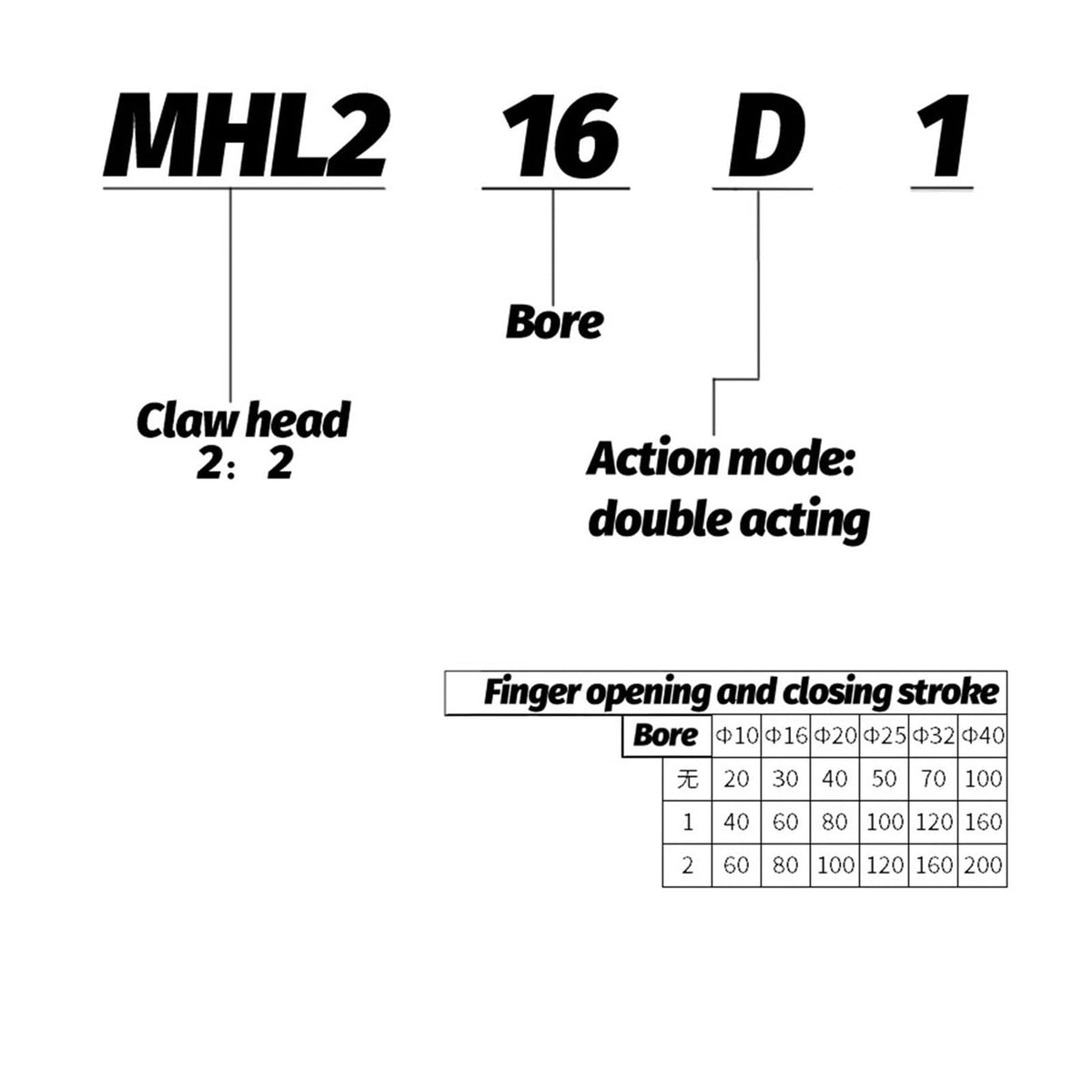 MHL2 Double Acting Pneumatic Gripper SMC Replacement T Type Air Gripper 10D/16D/20D/25D/10D1/16D1/20D1/25D1(MHL2-25D)
