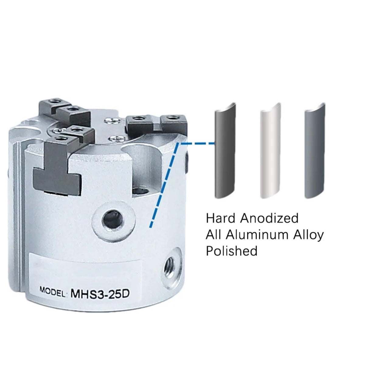 MHS2/MHS3/MHS4 Finger Pneumatic Gripper Replacement Double Action Rotating Air Cylinder 16D/20D/25D/32D/40D/50D(MHS4,63D)