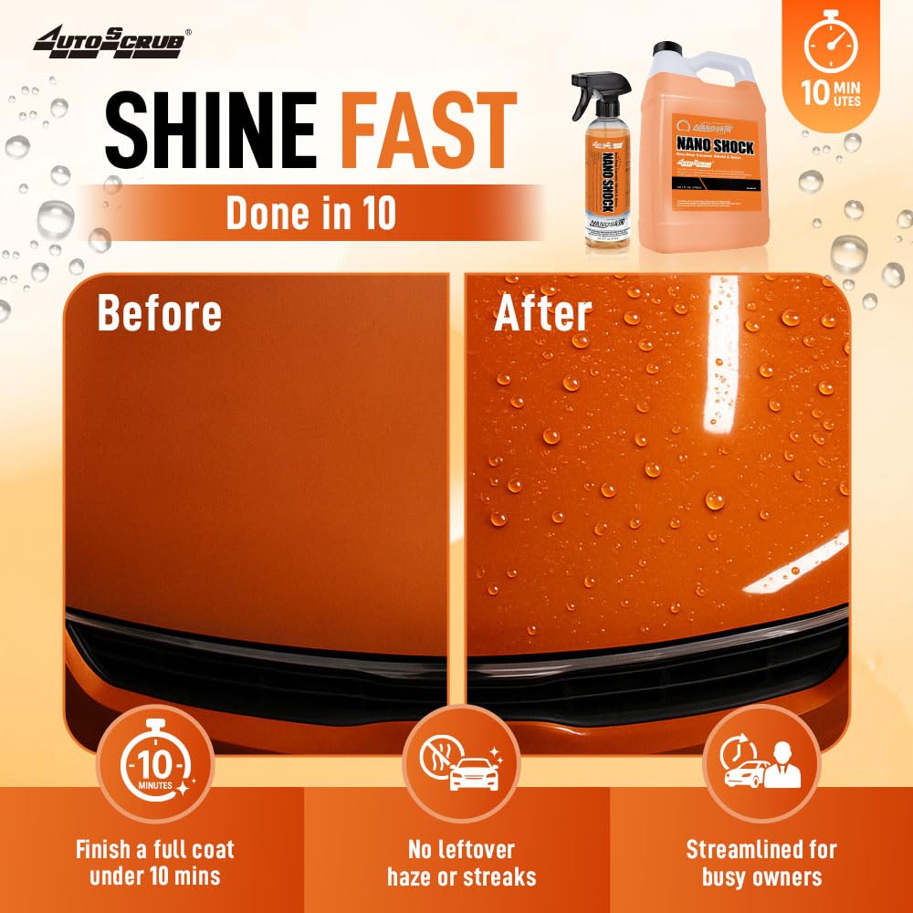 Nanoskin NANO SHOCK SiO2 Sealant for Cermic Shield and Gloss, 5 Gallon