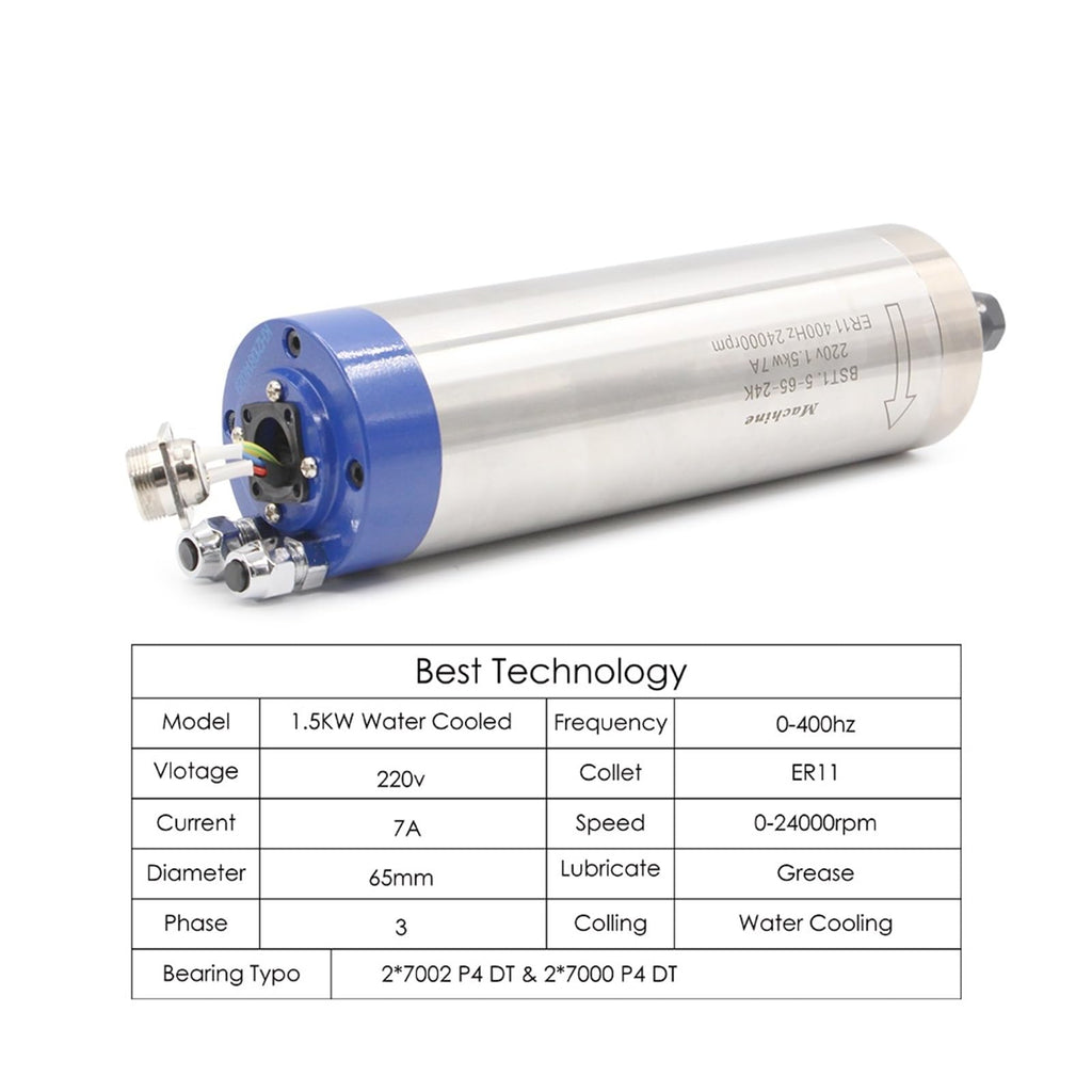 Water-Cooled Spindle kit 1.5kw ER11 Diameter 65mm 4 Bearings & 1.5kw HY Inverter/VFD & 65mm Stand & 75w Water Pump(110v)