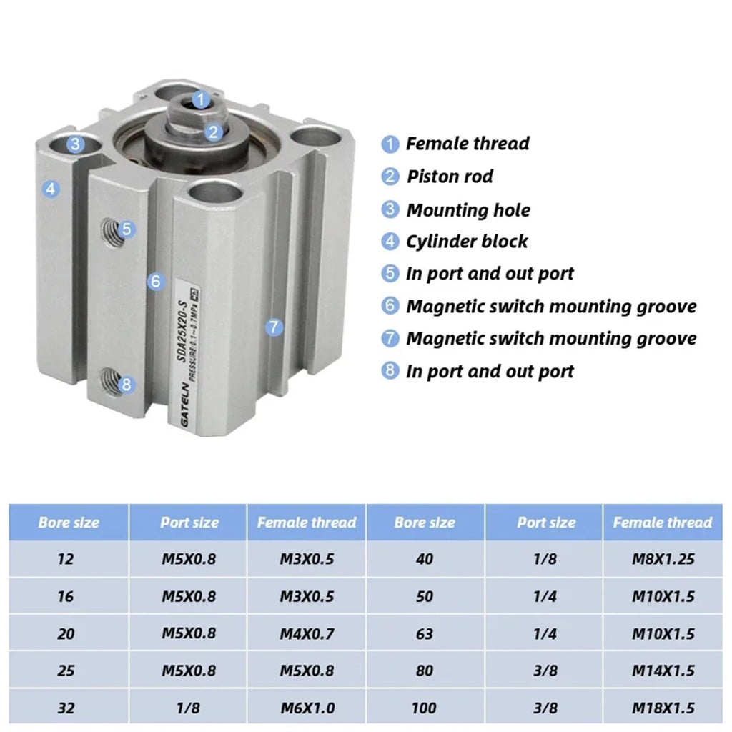 SDA63 air Pneumatic Cylinder Double Acting Compact Cylinder SDA63X25S SDA63X50S SDA63X75 SDA63X100S(SDA63X30)