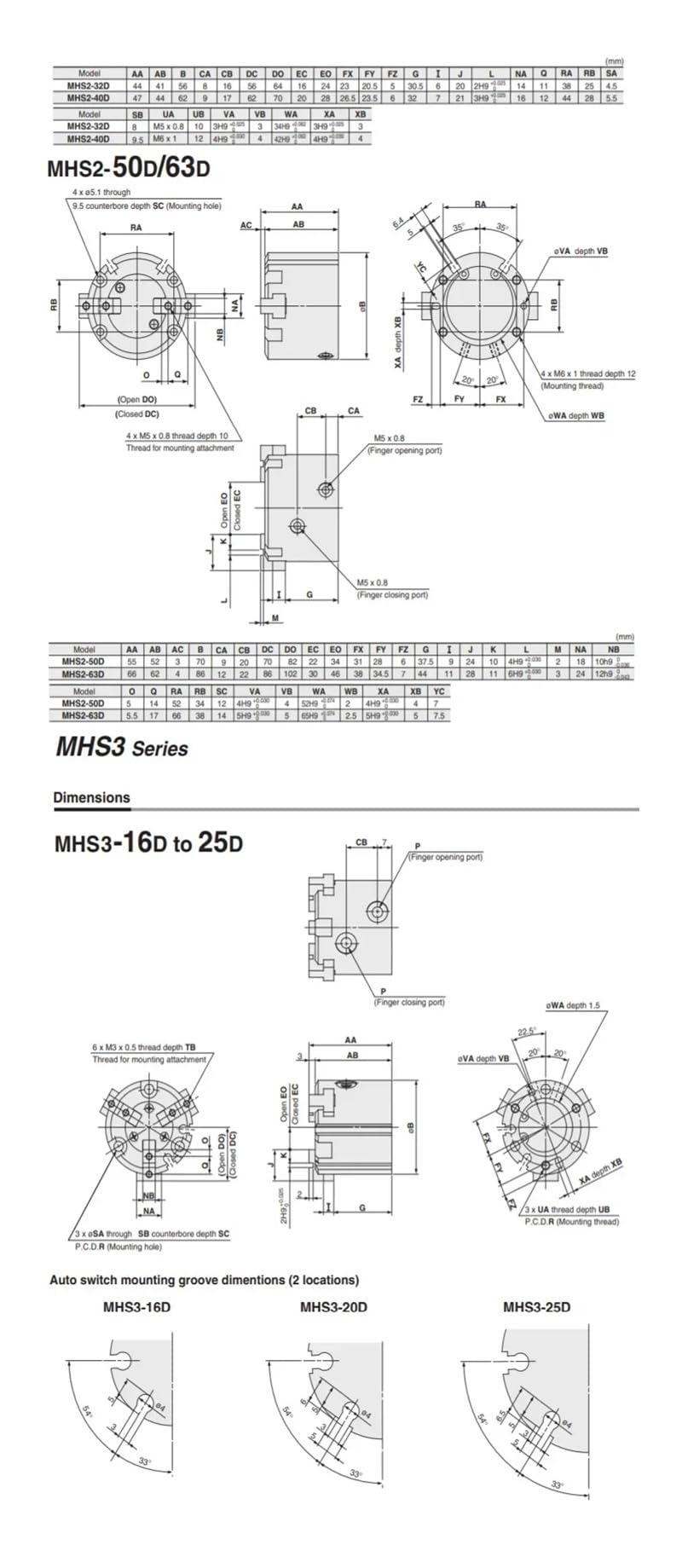 1PCS MHS2/MHS3/MHS4 Series Parallel Type Pneumatic Gripper MHS 16D 20D 25D 32D 40D 63D 80D Two-jaw Three-jaw Air Gripper(32D)