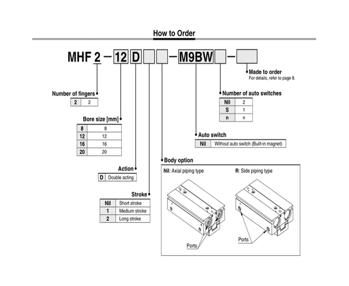 1pcs Cylinder MHF2 8D MHF2 10D MHF2 12D 16D 20D Pneumatic Clamp(MHF2-20D1)
