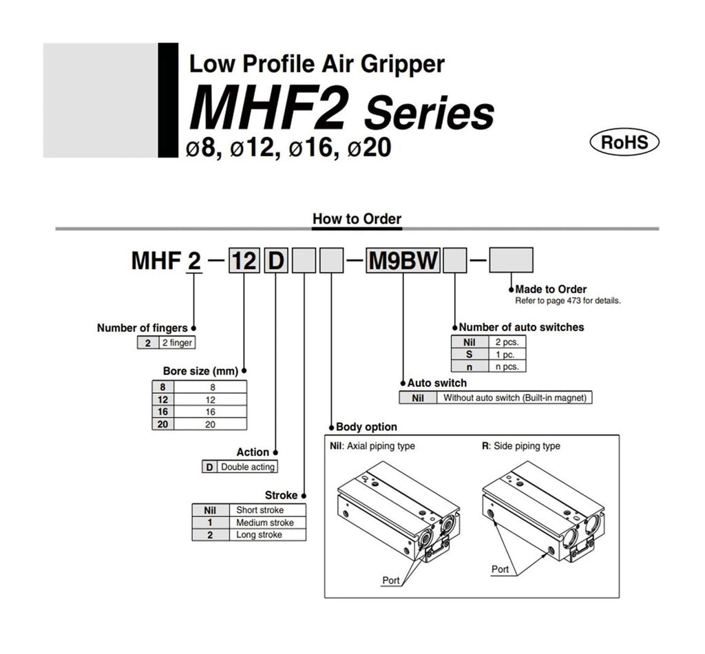 MHF2 MHF2-12D MHF2-12D1 MHF2-12D2 MHF2-12DR MHF2-12D1R MHF2-12D2R Air Gripper Pneumatic Linear Cylinder Electric Parallel(MHF2-12D2R)