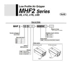 MHF2 MHF2-12D MHF2-12D1 MHF2-12D2 MHF2-12DR MHF2-12D1R MHF2-12D2R Air Gripper Pneumatic Linear Cylinder Electric Parallel(MHF2-12D2R)