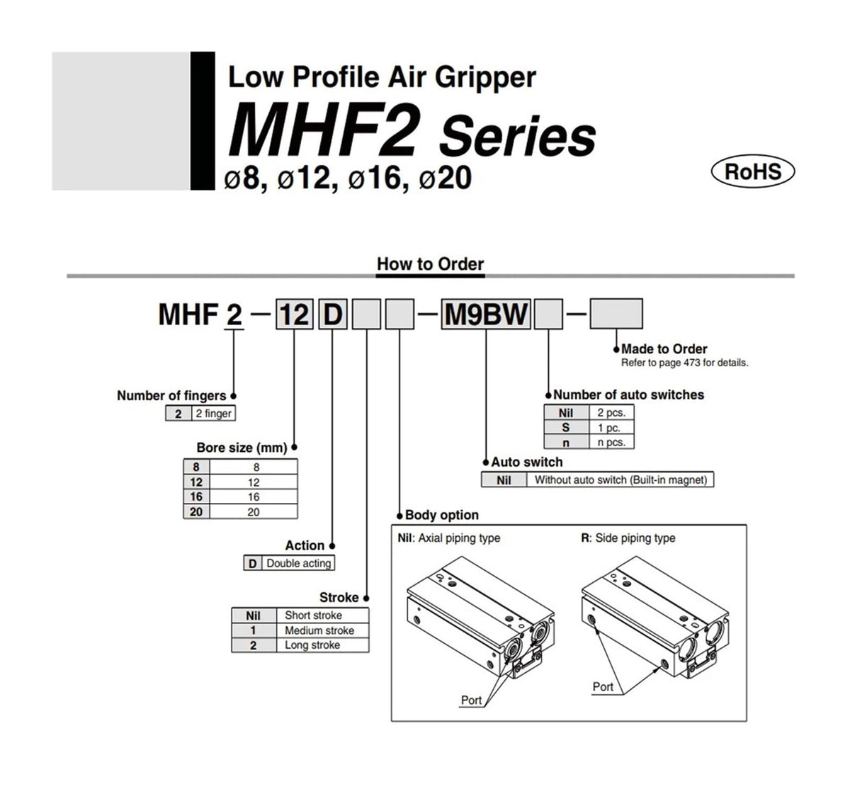 MHF2 MHF2-12D MHF2-12D1 MHF2-12D2 MHF2-12DR MHF2-12D1R MHF2-12D2R Air Gripper Pneumatic Linear Cylinder Electric Parallel(MHF2-12D2R)