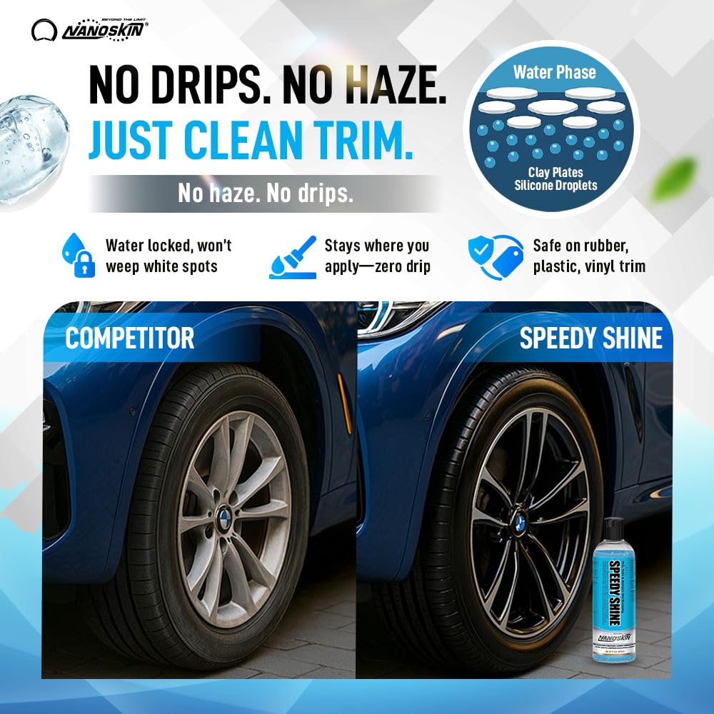 Nanoskin SPEEDY SHINE Tire Gel for Tire Trim Restore, 55 Gallon