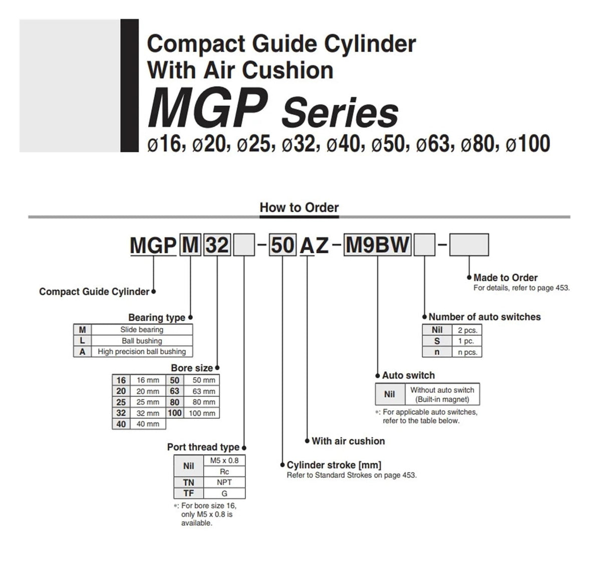MGPM25-200Z MGPM25-250Z Three-axisthin Rod Cylinder Compact Guide with Stable Pneumatic(MGPM25-200Z)