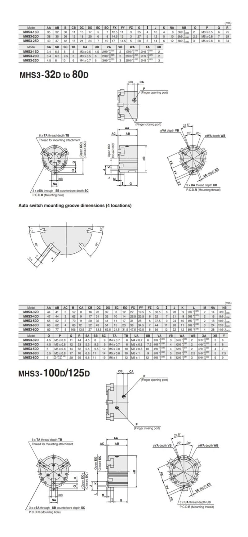 1PCS MHS2/MHS3/MHS4 Series Parallel Type Pneumatic Gripper MHS 16D 20D 25D 32D 40D 63D 80D Two-jaw Three-jaw Air Gripper(32D)
