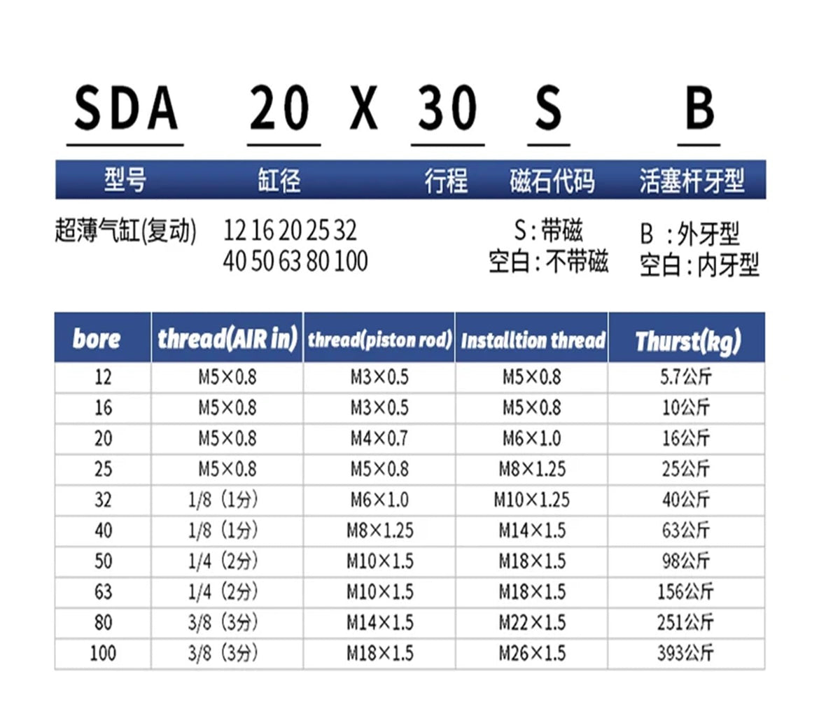 Double Acting Pneumatic Piston Cylinder Compact Cylinder SDA20 SDA25 SDA32 SDA40 SDA50 SDA63 Stroke 5 10 20 25 30(Storke 100mm,Bore 80mm)