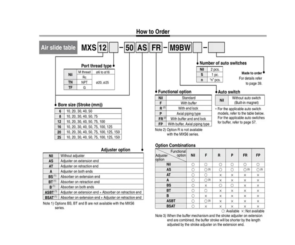 25mm bore MXS25 Double Acting air Slide Table Cylinder Pneumatic Slide MXS25-150 MXS25-50 MXS25-30 MXS25-100 MXS25-125(MXS25-10)
