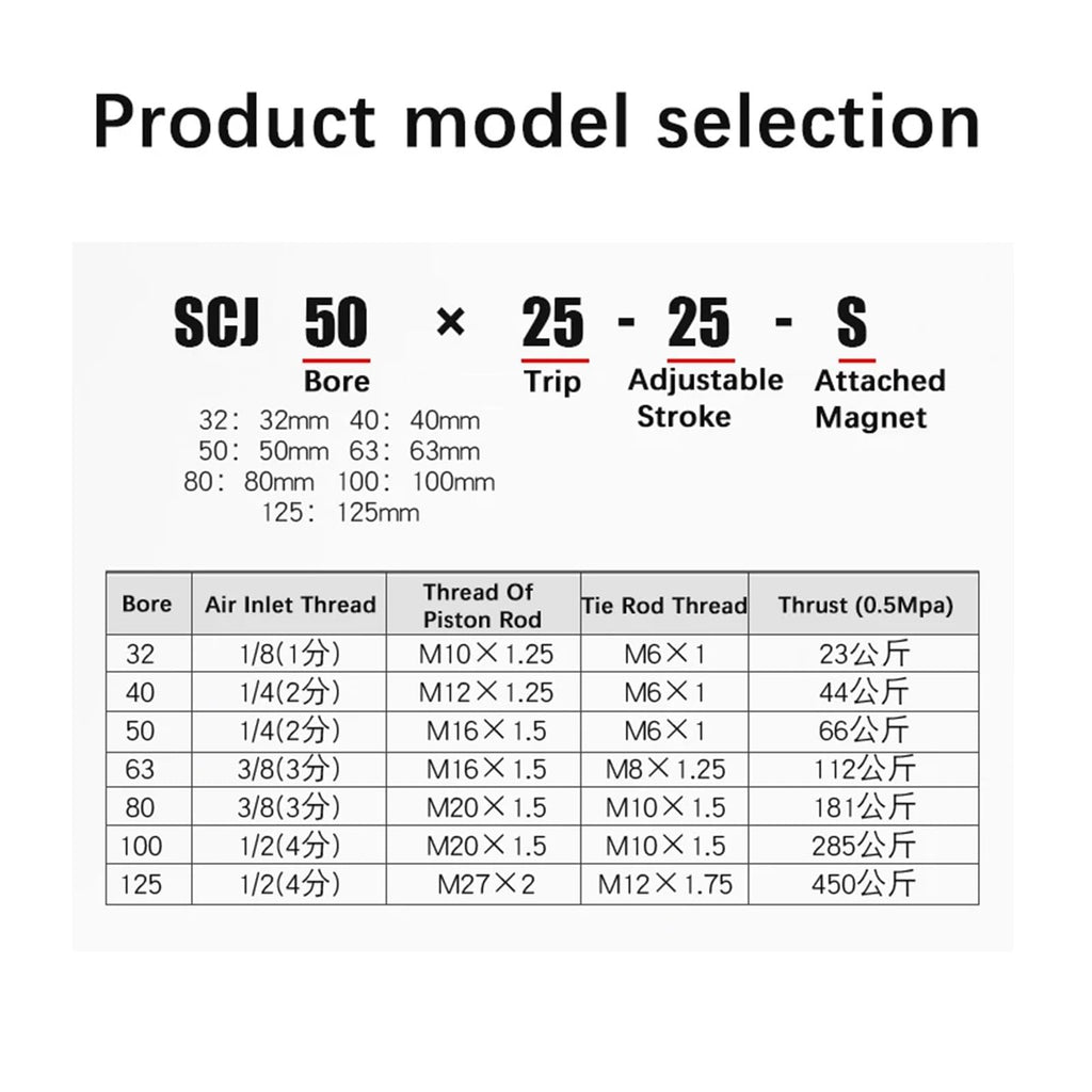 SCJ32 40 50 63 80 100 125mm Bore Adjustable Stroke Aluminum Alloy Double Acting Piston Tools Pneumatic Cylinder(Bore 40mm)