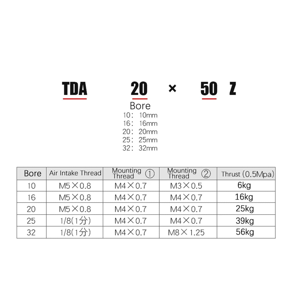 Double Shaft Double Rod Cylinder Small Pneumatic High Thrust TN10/16/20/25/32-15X50X70X100S(Stroke 125mm)
