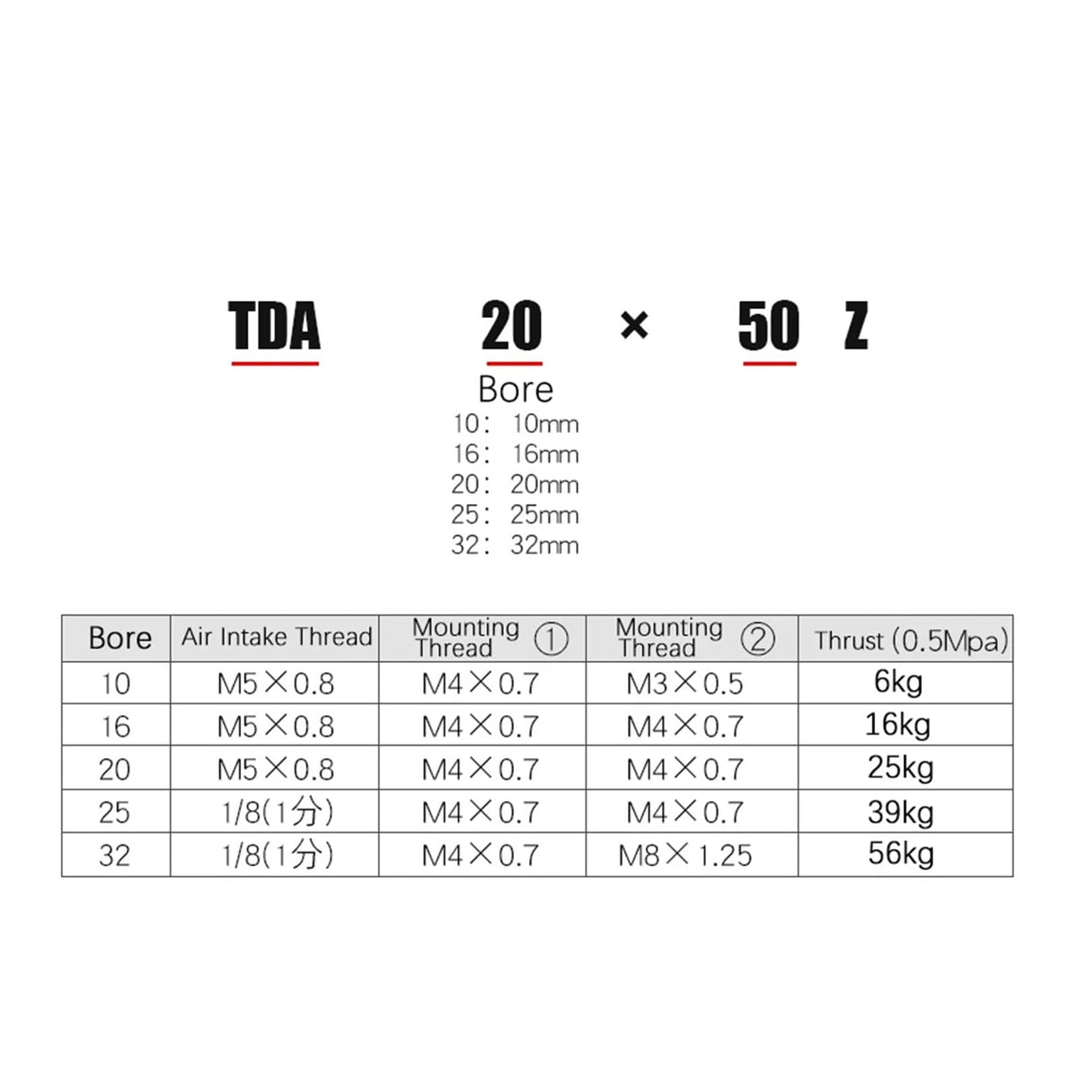 Double Shaft Double Rod Cylinder Small Pneumatic High Thrust TN10/16/20/25/32-15X50X70X100S(Stroke 125mm)