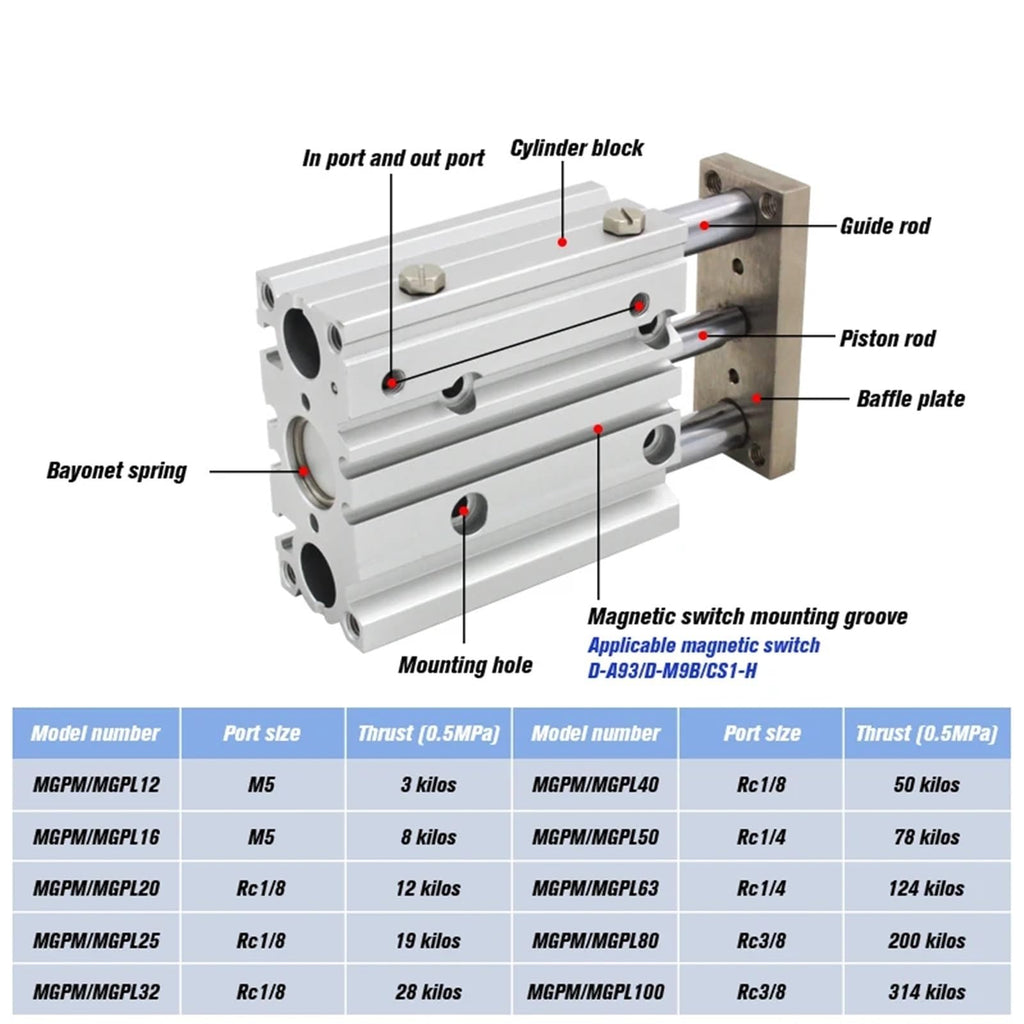 MGPM20 MGPL 20 Compact Guide Cylinder Thin Three axis air Pneumatic Cylinder with Guide Rod bore 20mm Stroke 20-200mm(200mm Stroke,MGPL20)