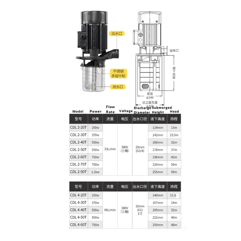 220V 180W Flow Rate 33L/min Stainless Steel Single-Phase Electric Pump Machine Tool Cooling Pump