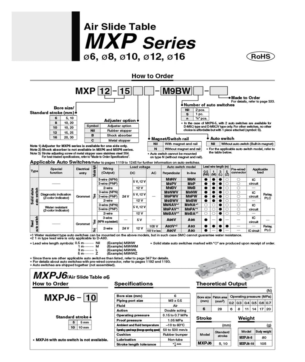 Air Slide Table air Slide Table Pneumatic Cylinder Double Acting cylinders MXP8-10 20 MXP10-10 20 MXP12-20(MXP16-20)