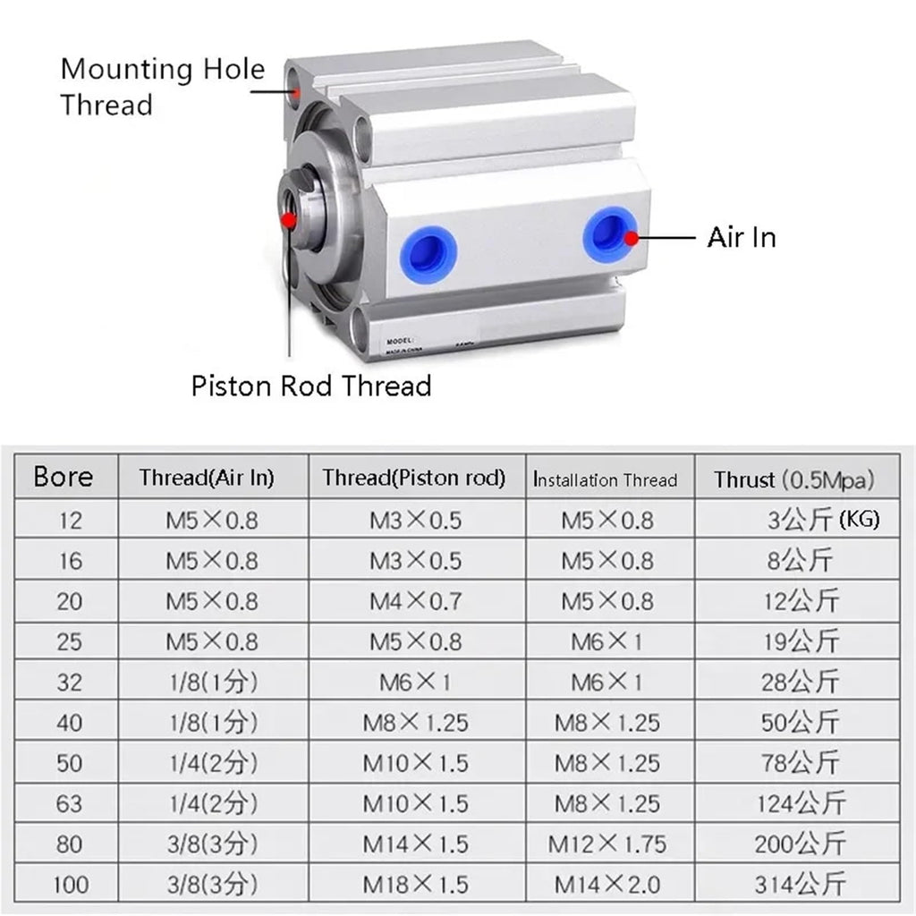 Air Pneumatic Cylinder in The Spring SDA Compact Type 16 20 25 32 40 50 63mm Bore to 5 10 15 20 25 30 35 40 45 50 Stroke(Stroke 40mm,Bore 80mm)