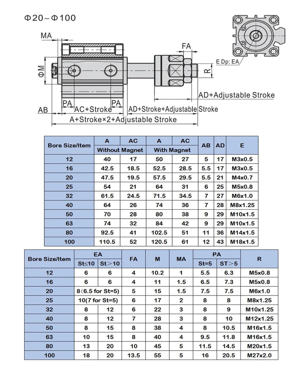 SDAJ80/100mm Bore Double Acting Piston Tools Aluminum Alloy Adjustable Stroke Compact Thin Air Pneumatic Cylinder(Stroke 20-20,SDAJ80-S Magnet)
