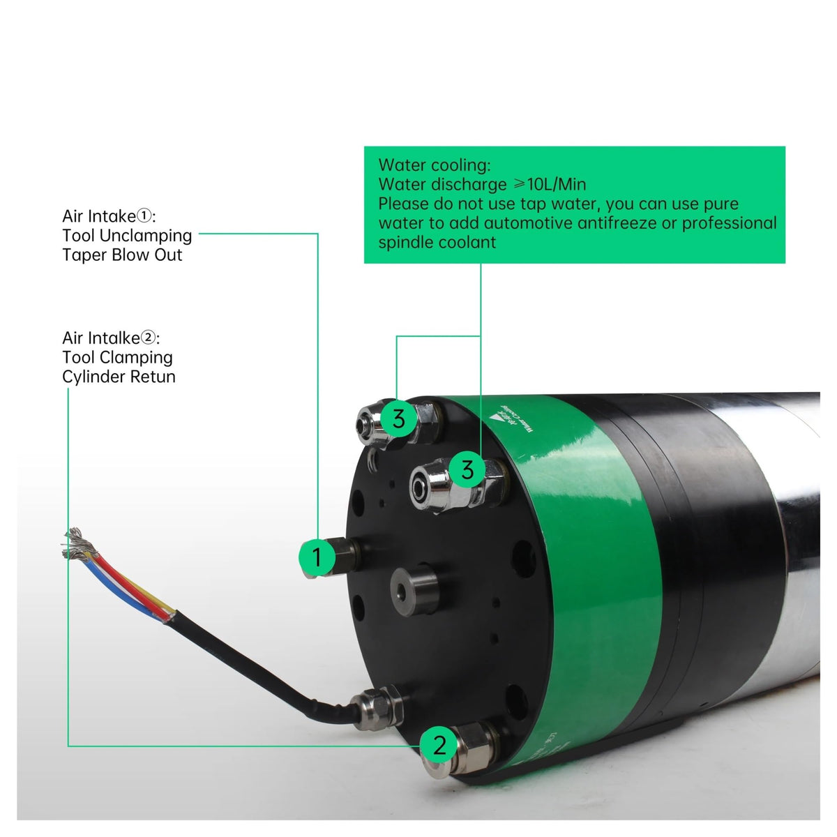 ATC Automatic Tool Change AUTO Water Cooling CNC Spindle Motor.4 Poles HSK40E 3KW 3.5KW(3.5KW 220V,Whole kit)