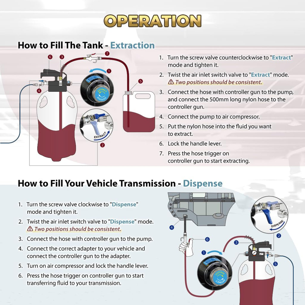 FIRSTINFO Patented 10L Pneumatic ATF/Transmission Fluid Pump, 22 Adapters