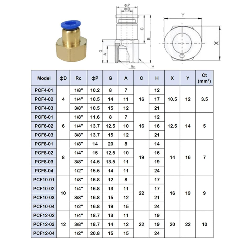 100PCS BSPT PCF6-02, 6mm to 1/4' Pneumatic Connectors Female Straight One-Touch Fittings
