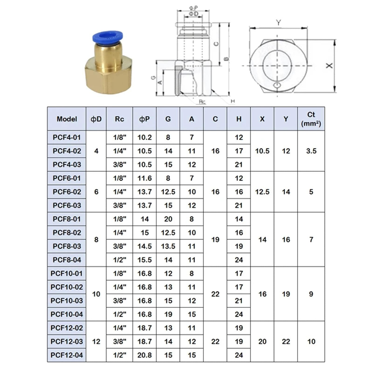 100PCS BSPT PCF6-02, 6mm to 1/4' Pneumatic Connectors Female Straight One-Touch Fittings