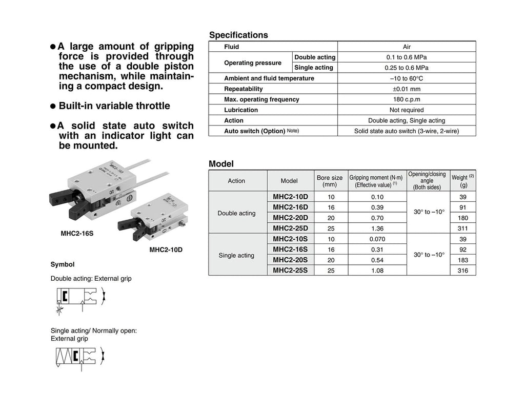 1pcs MHC2 Series Angular Type Air Gripper/Standard Type 2 Fingers Opening/Closing Angle 30° to -10° Bore Size 10/16/20/25 mm(MHC2-D2,Bore 25mm)