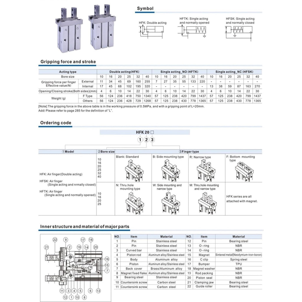 Parallel Style Pneumatic Air Gripper HFK10 HFK16 HFK20 HFK25 HFK32 HFK40Cylinder Double Acting Gripper Cylinder(HFK-25)