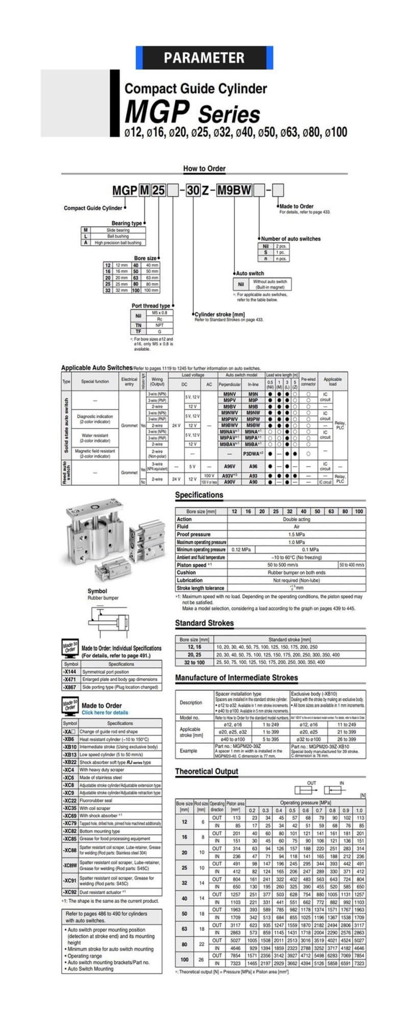 MGPM20-100Z Three-axisthin Rod Cylinder Stroke:100 125 150 175 200mm Compact Guide with Stable Pneumatic MGPM20-30Z(MGPM20-100Z)