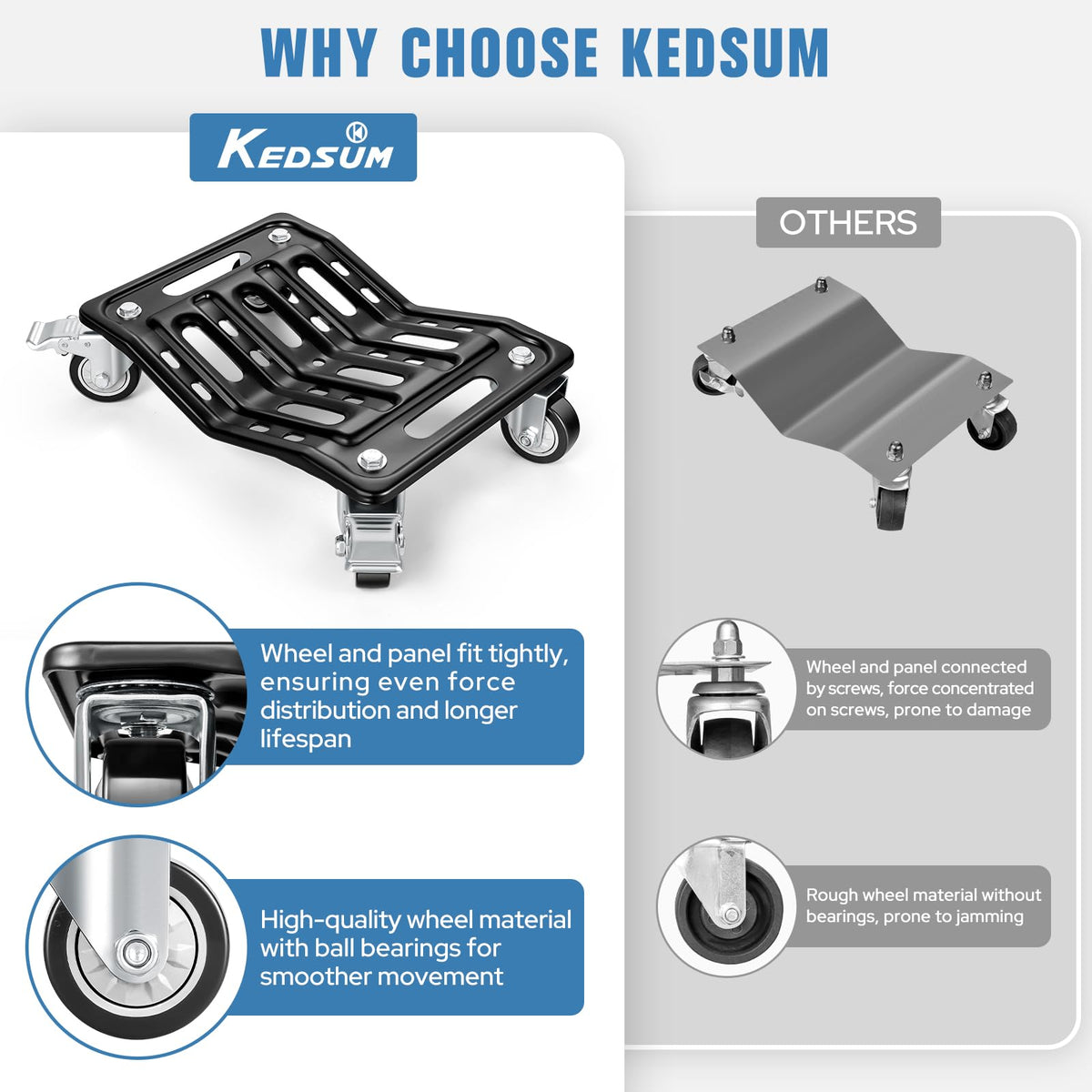 KEDSUM 6000 LBS Car Dolly Set of 4, Heavy Duty Car Wheel Dolly