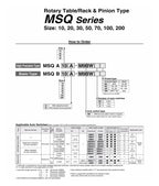 MSQB1 2 3 7 10 20 Rotary Table Air Cylinder Pneumatic Compressed Parts Type Pinion(MSQB 2 A)
