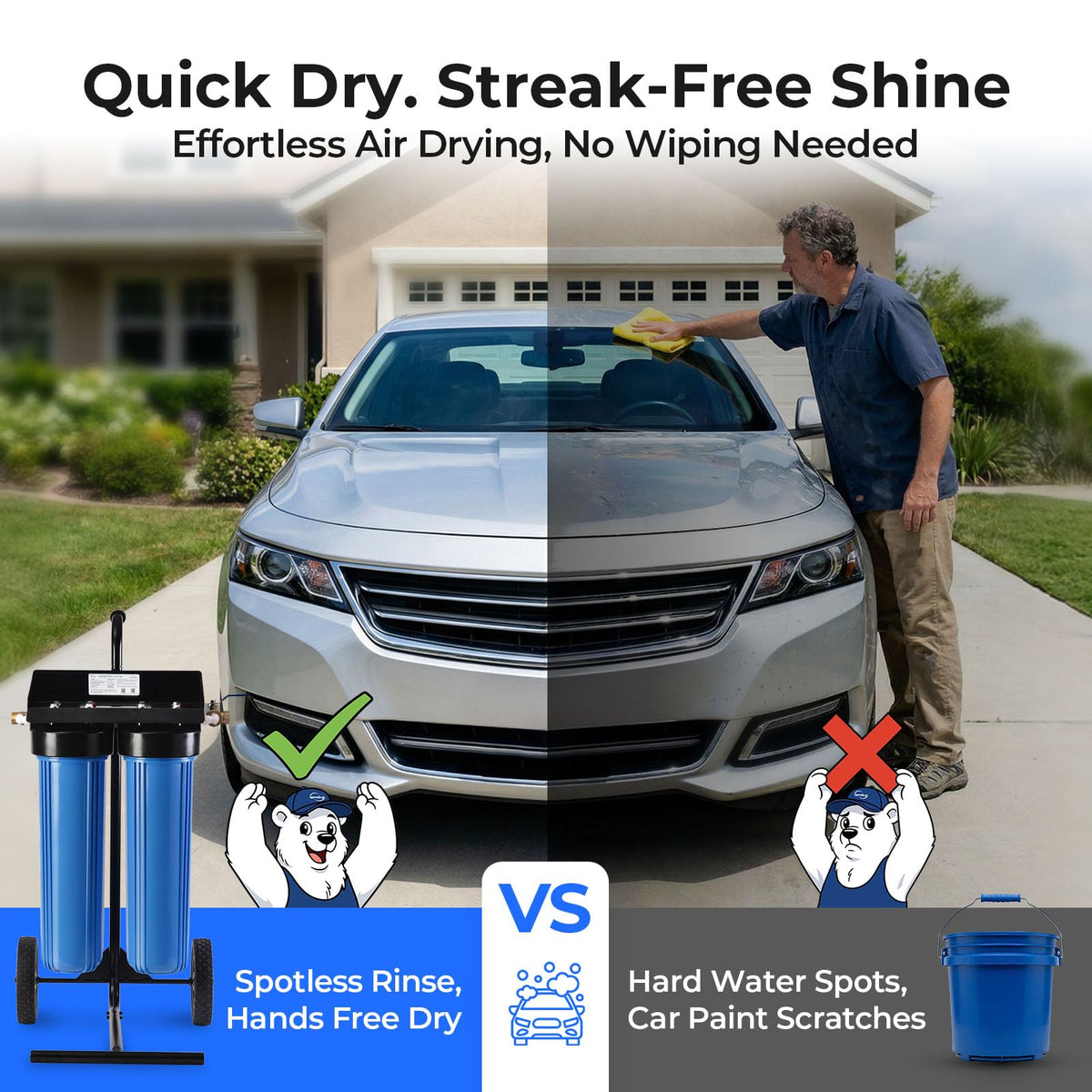 iSpring WGB22BD-BP Spotless Water System for Car Wash, Deionized, Bypass
