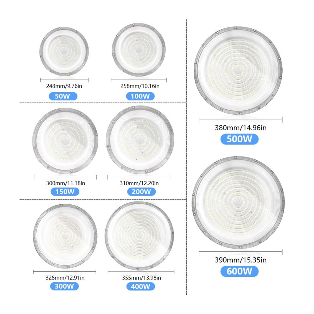 AC85-265V 50W-600W Industrial Lighting Ceiling Light Market Warehouse