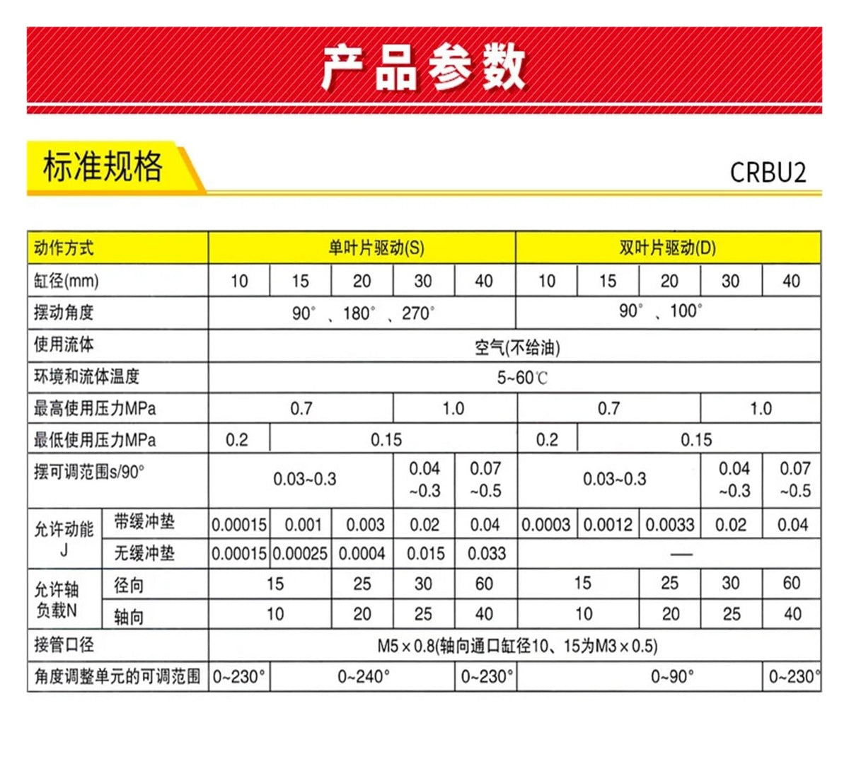 1pcs CDRBU2W CDRBU2W Pneumatic Cylinder CRBU2W15 CRBU2W20 CRBU2W30 CRBU2W40(CDRBU2W10-90S)
