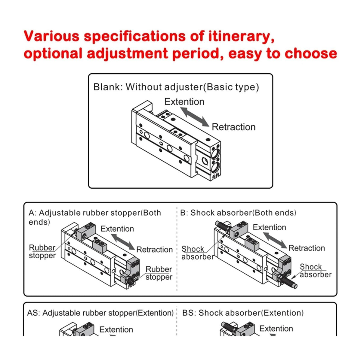 1pcs Pneumatic Guide Rail Precision Slide Cylinder HLQ25X10/20/30/40/50/75/100/125/150/AS/AF/A/BA/BF/B.(HLQ25-B)