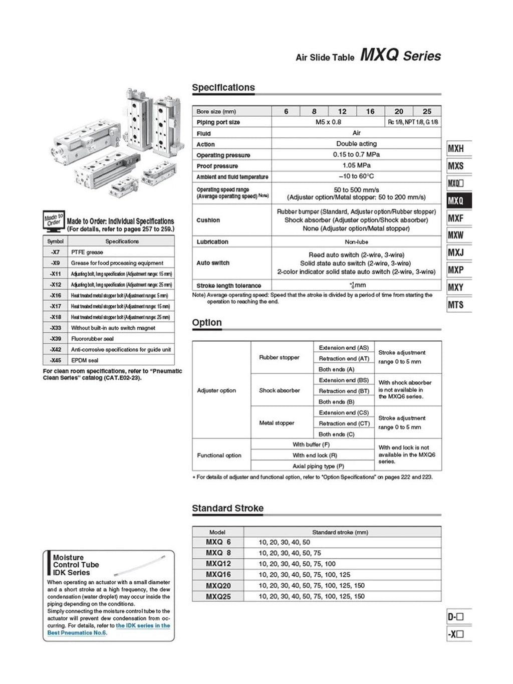 Air Slide Table Dual Rod Rail Slide Air Pneumatic Cylinder MXQ6-10 MXQ8-20 MXQ12-30 MXQ16-40 MXQ20-50 MXQ25-75 120 150mm(100mm)