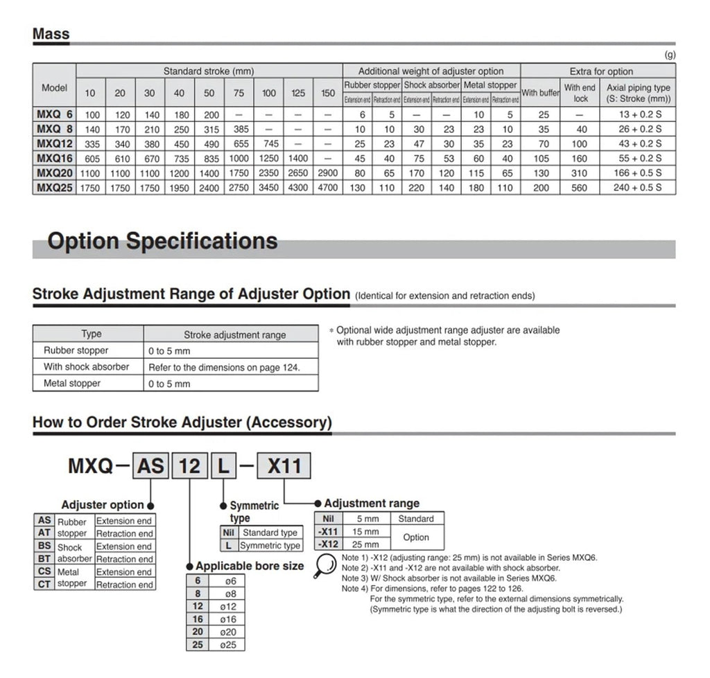 MXQ6 MXQ8 MXQ12 MXQ16 MXQ20 MXQ25 with End Lock Slide Guide Cylinder Pneumatic(MXQ8-30R)
