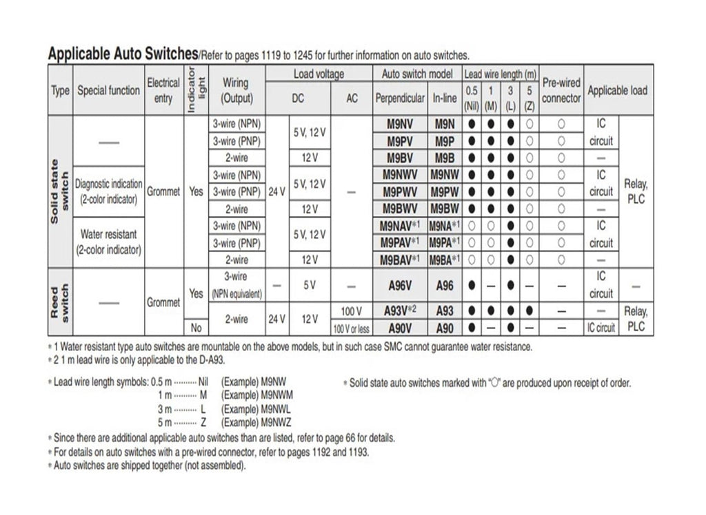 MXS12-50 Slide Guide Cylinder Pneumatic MXS12-50A MXS12-50AS MXS12-50AT MXS12-50B MXS12-50BT MXS12-50C(MXS12-50C)