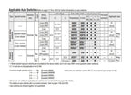 MXS12-50 Slide Guide Cylinder Pneumatic MXS12-50A MXS12-50AS MXS12-50AT MXS12-50B MXS12-50BT MXS12-50C(MXS12-50C)