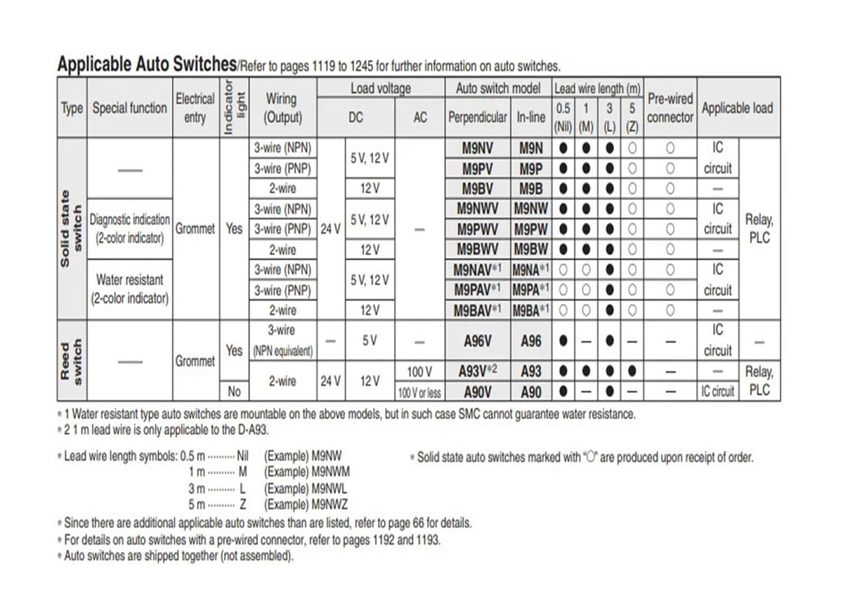 MXS12-50 Slide Guide Cylinder Pneumatic MXS12-50A MXS12-50AS MXS12-50AT MXS12-50B MXS12-50BT MXS12-50C(MXS12-50C)