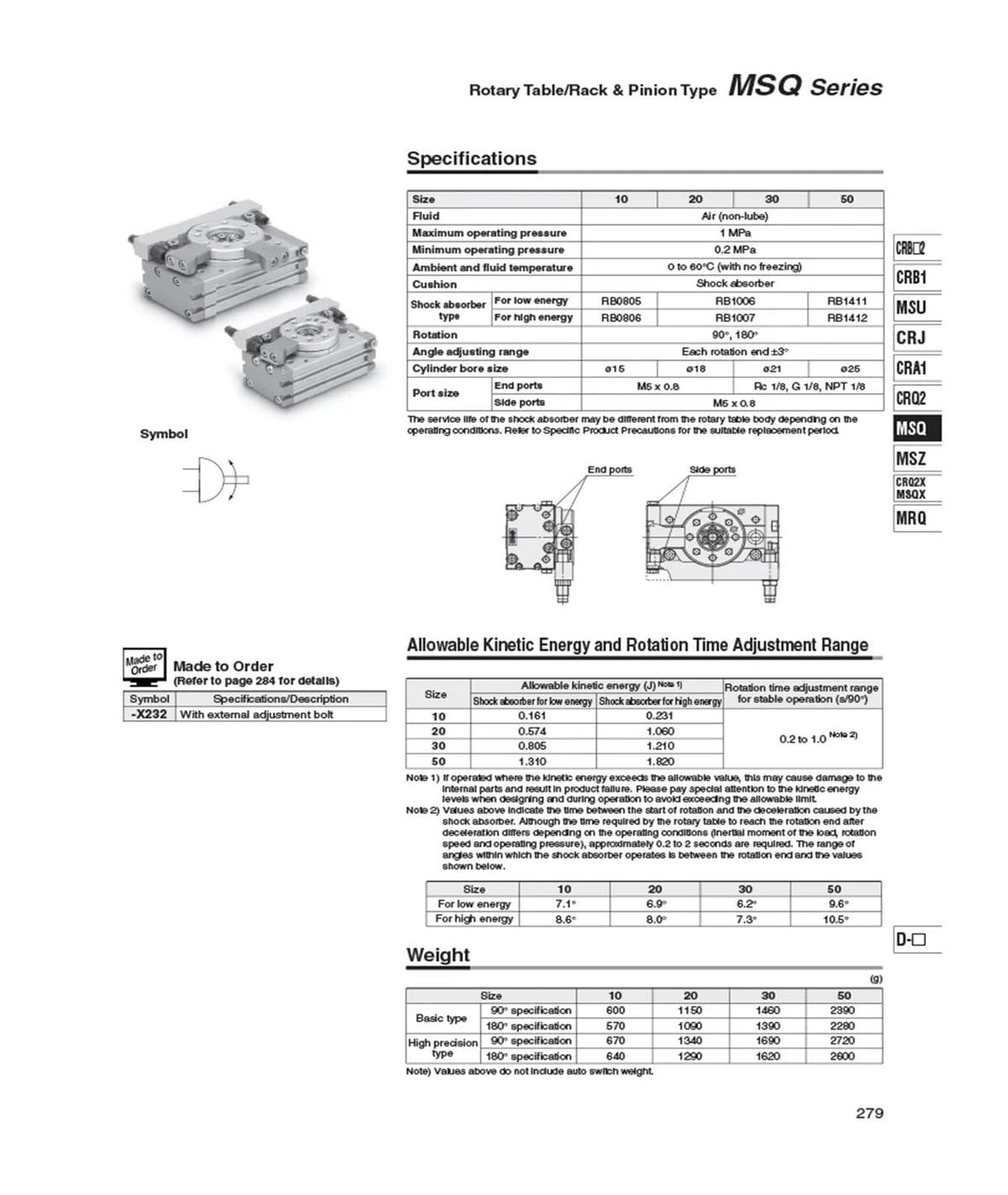 Rotary Table Rack Pinion Type Pneumatic Cylinder MSQB10L2 MSQB20L2 MSQB30L2 MSQB50L2 MSQB10L3 MSQB20L3 MSQB30L3 50L3(MSQB30L2)